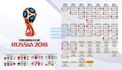 红军争冠路迷雾重重，索博斯洛伊坦言，我们连排名都不清楚，但去年冠军基因仍在